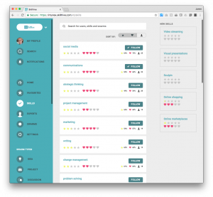 Skillhive Skill Assessment